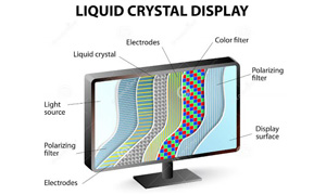 ремонт телевизоров LCD